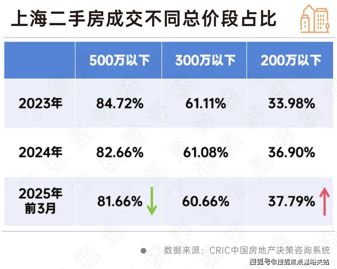 楼盘欢迎您-小区环境-户型-价格-地址-楼盘详情-周边配套-售楼处电话-交房时间九游会j9入口登录新版祥和王宫(售楼处)首页网站-​祥和王宫销售中心(营销中心)-(图3)