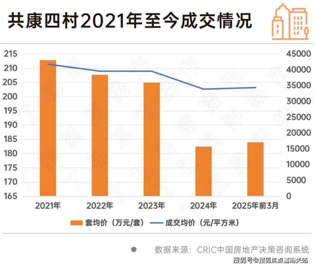 楼盘欢迎您-小区环境-户型-价格-地址-楼盘详情-周边配套-售楼处电话-交房时间九游会j9入口登录新版祥和王宫(售楼处)首页网站-​祥和王宫销售中心(营销中心)-(图8)