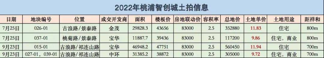 楼盘欢迎您-小区环境-户型-价格-地址-楼盘详情-周边配套-售楼处电话-交房时间九游会j9入口登录新版祥和王宫(售楼处)首页网站-​祥和王宫销售中心(营销中心)-(图19)