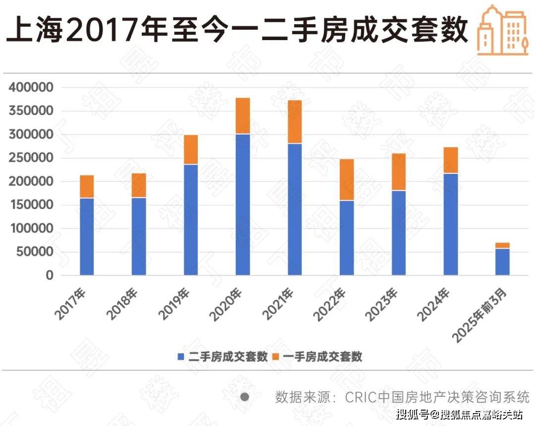 楼盘欢迎您-小区环境-户型-价格-地址-楼盘详情-周边配套-售楼处电话-交房时间九游会j9入口登录新版祥和王宫(售楼处)首页网站-​祥和王宫销售中心(营销中心)-(图18)