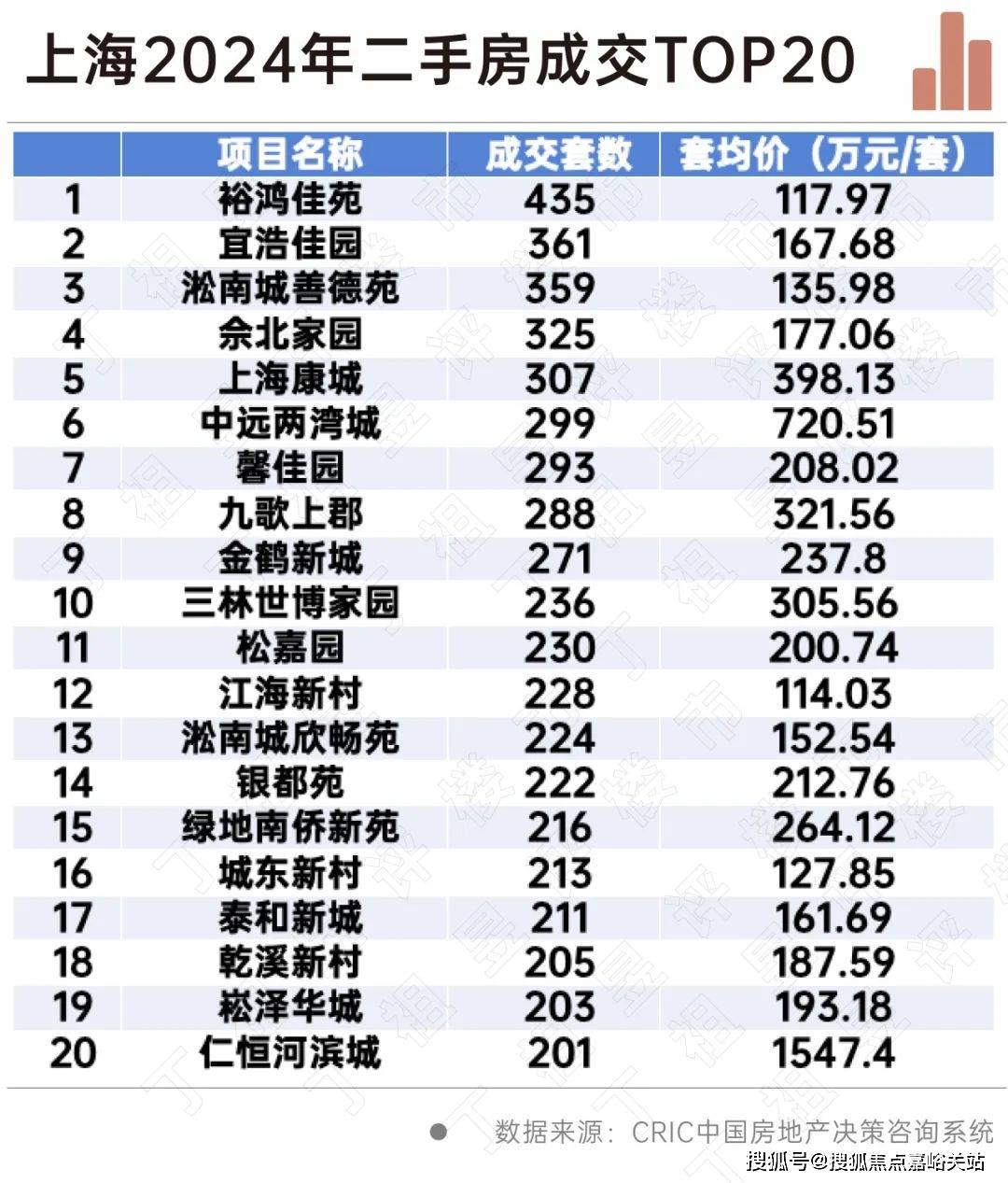 楼盘欢迎您-小区环境-户型-价格-地址-楼盘详情-周边配套-售楼处电话-交房时间九游会j9入口登录新版祥和王宫(售楼处)首页网站-​祥和王宫销售中心(营销中心)-(图20)