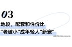 楼盘欢迎您-小区环境-户型-价格-地址-